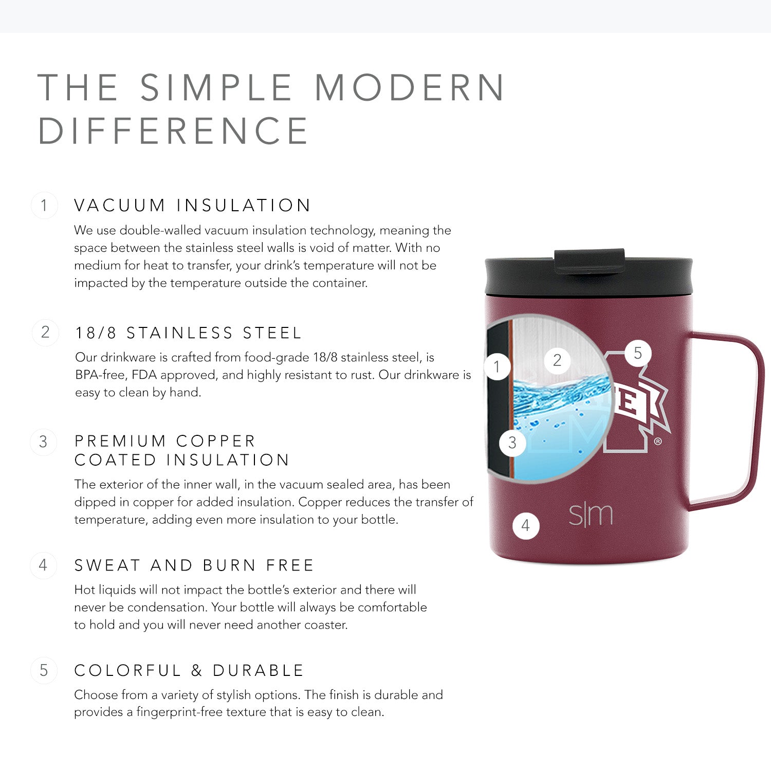 Collegiate Scout Coffee Mug with Flip Lid