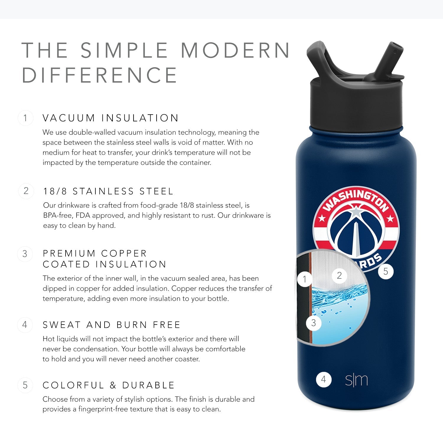 NBA Summit Water Bottle with Straw Lid �C 32oz