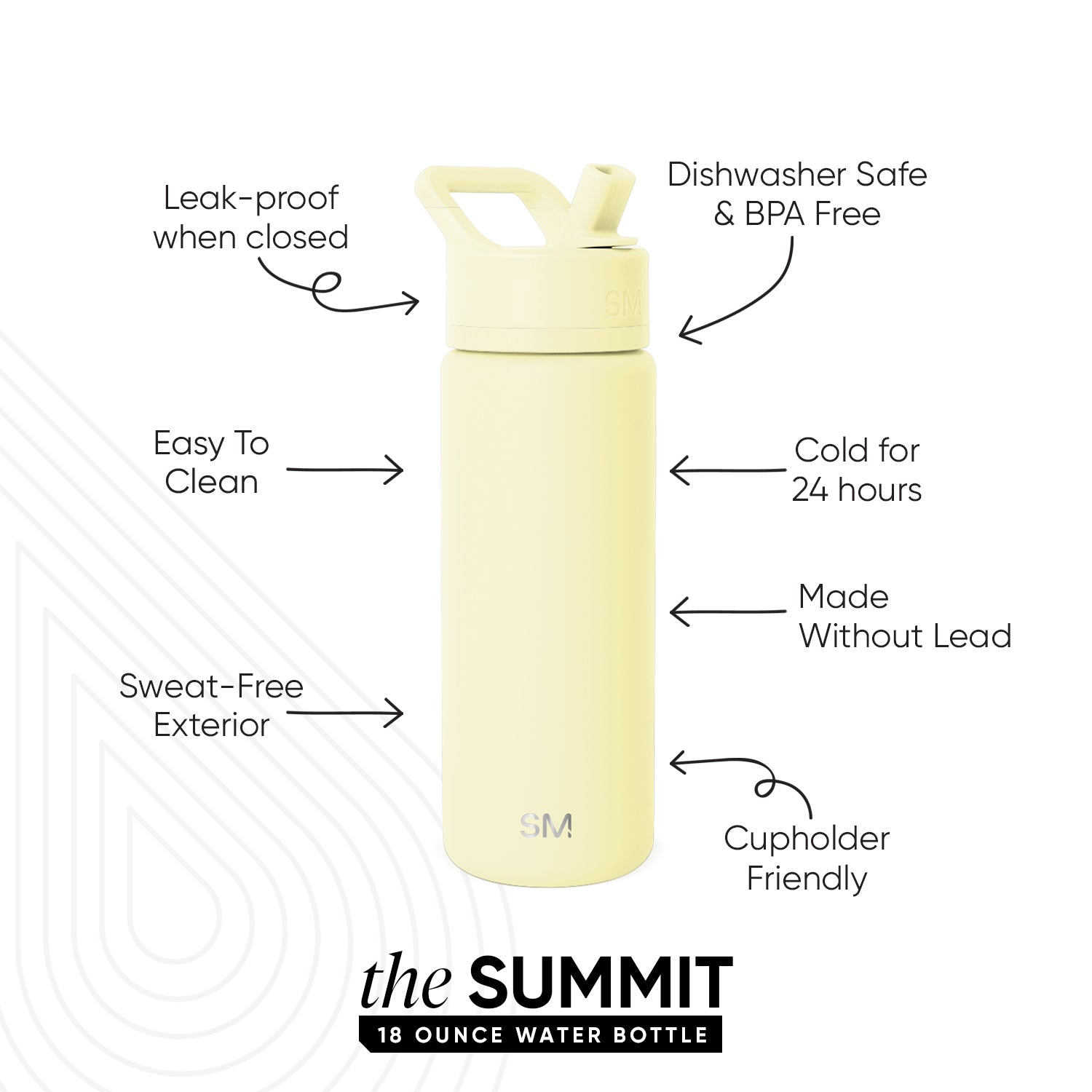 Summit Water Bottle with Straw Lid