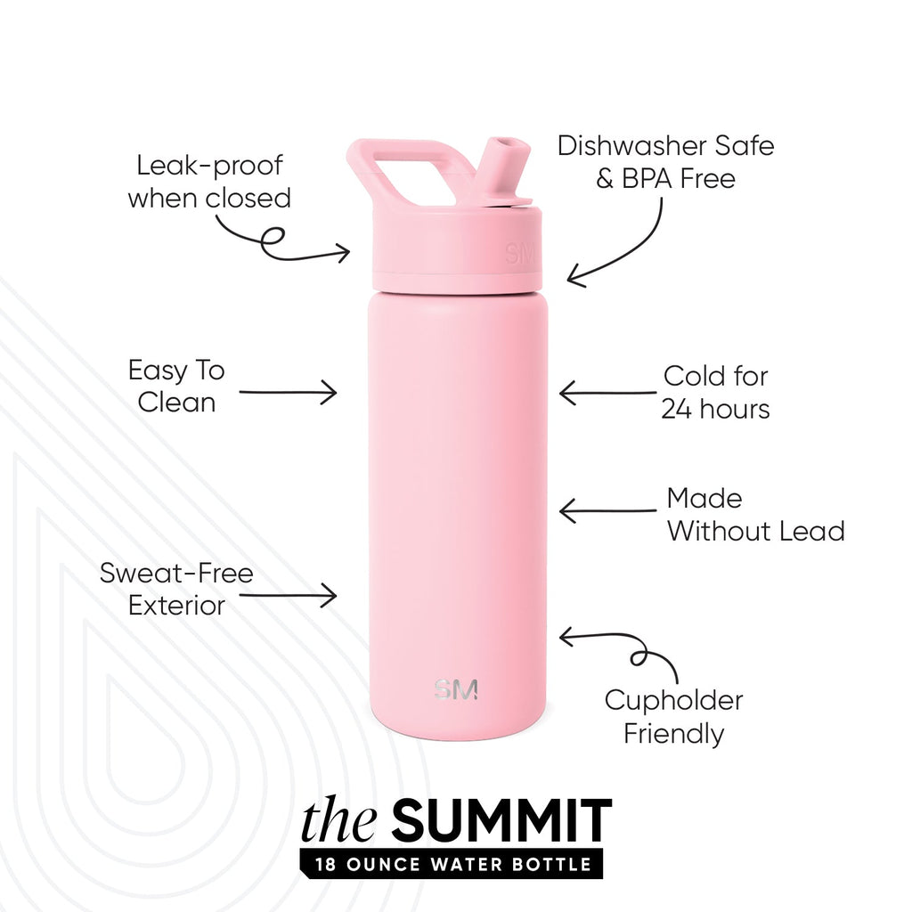 Summit Water Bottle with Straw Lid