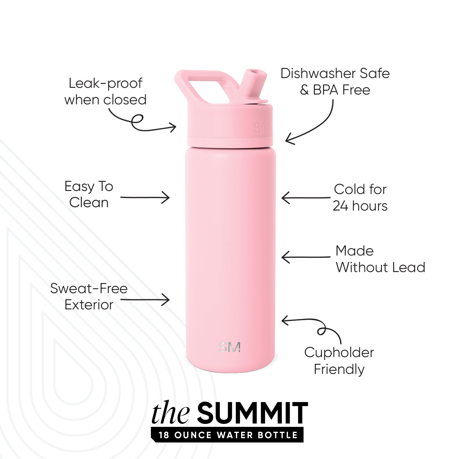 Summit Water Bottle with Straw Lid