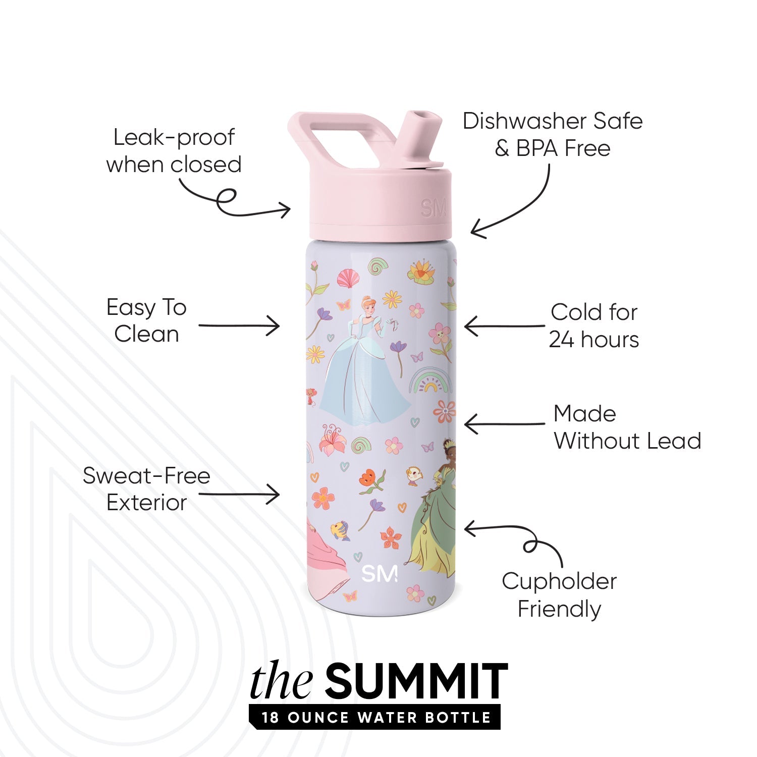 Summit Kids Water Bottle with Straw Lid