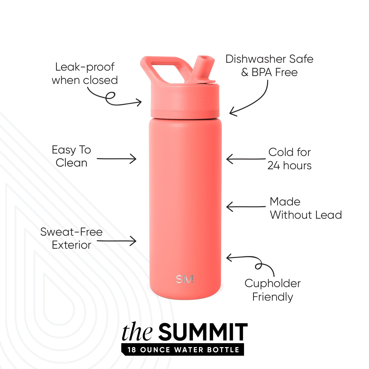 Summit Water Bottle with Straw Lid