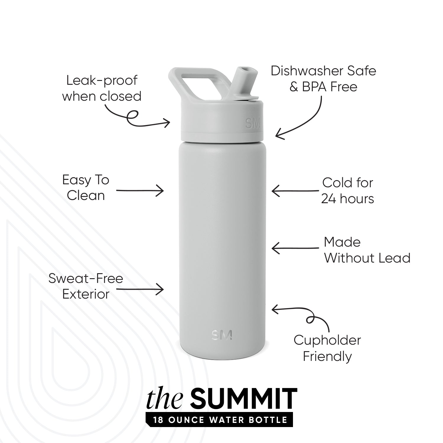 Summit Water Bottle with Straw Lid