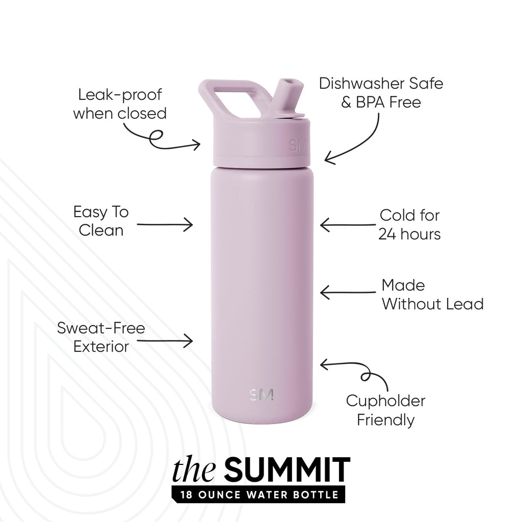 Summit Water Bottle with Straw Lid