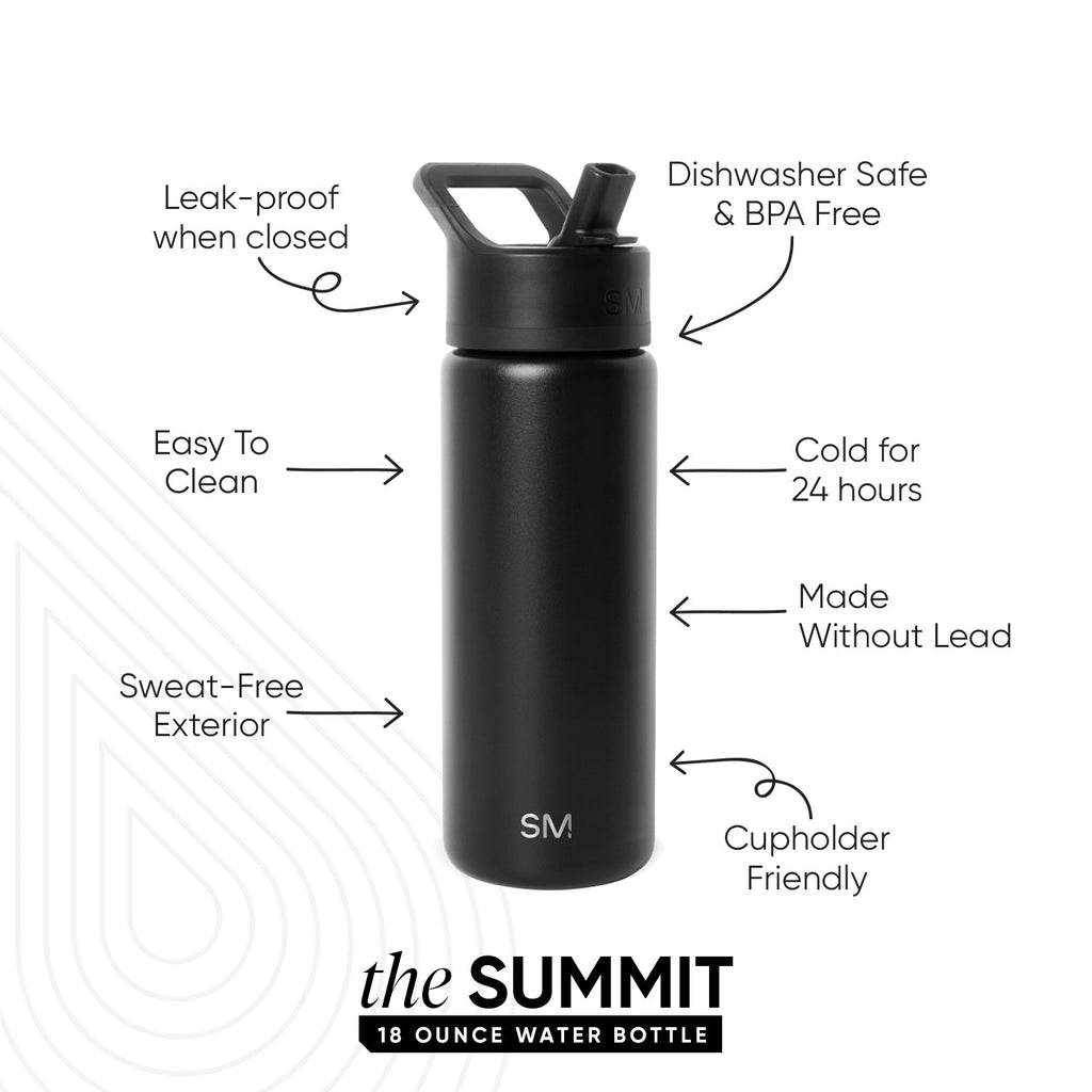 Summit Water Bottle with Straw Lid