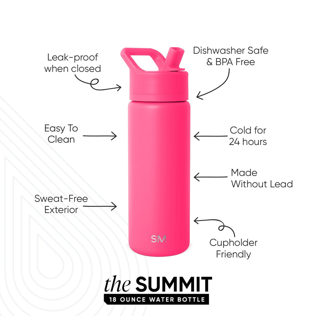 Summit Water Bottle with Straw Lid