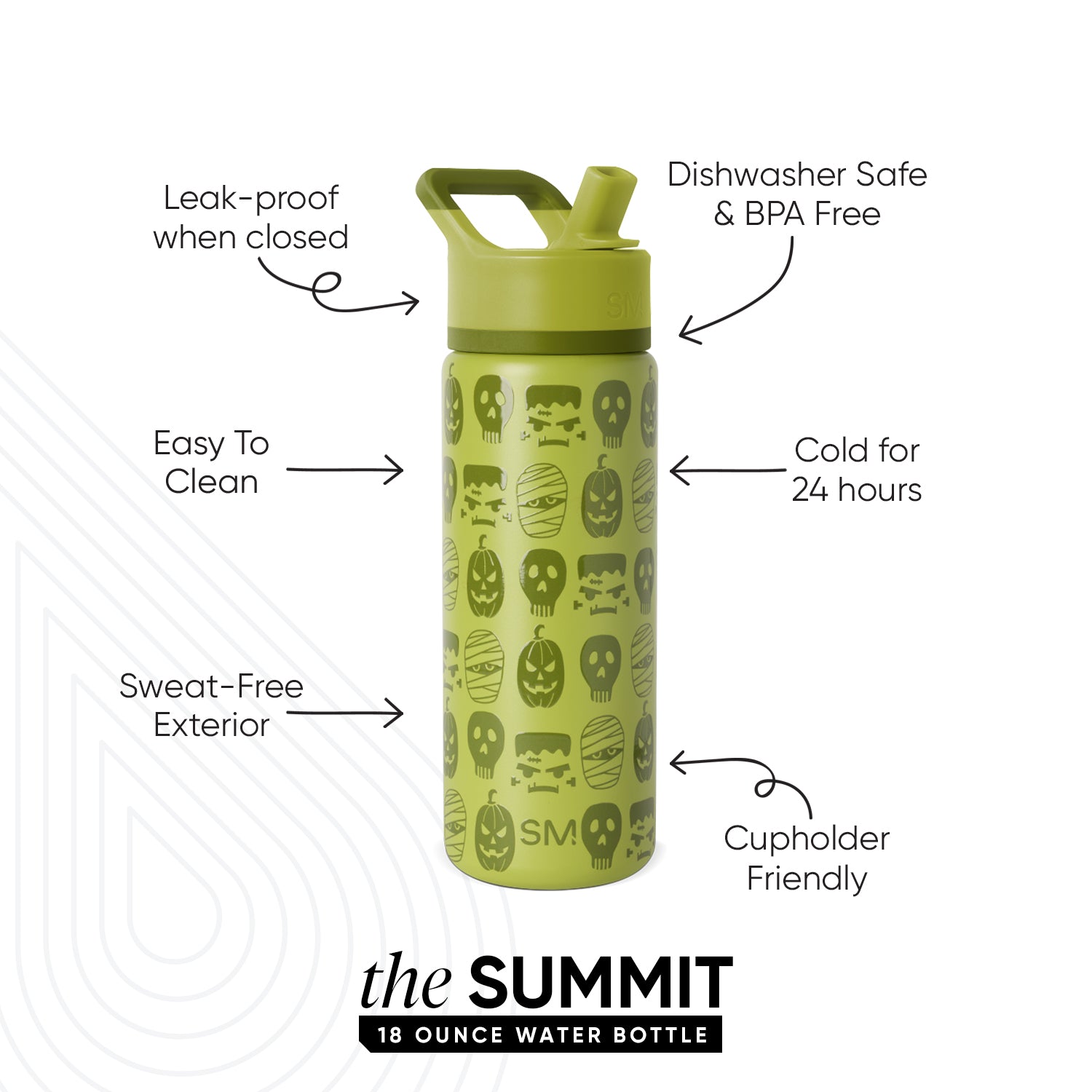 Summit Water Bottle with Straw Lid