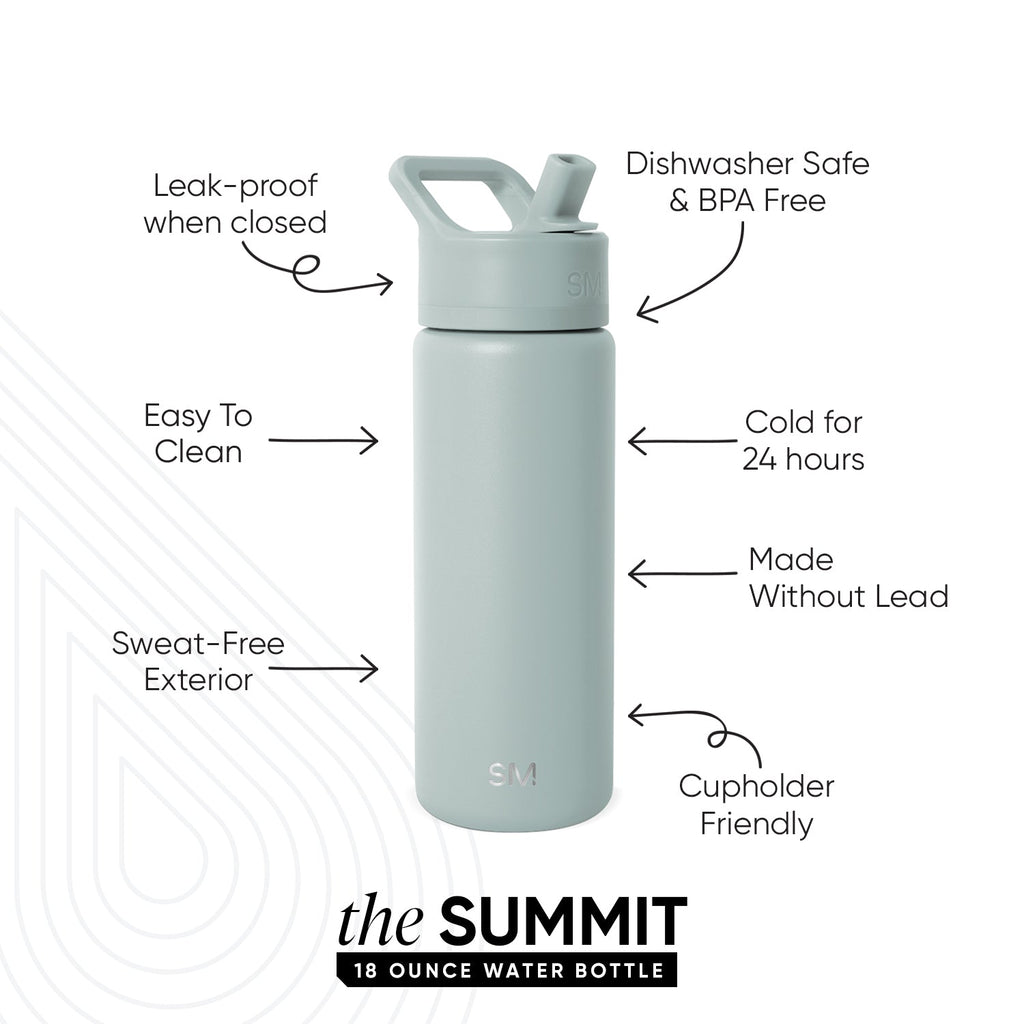 Summit Water Bottle with Straw Lid