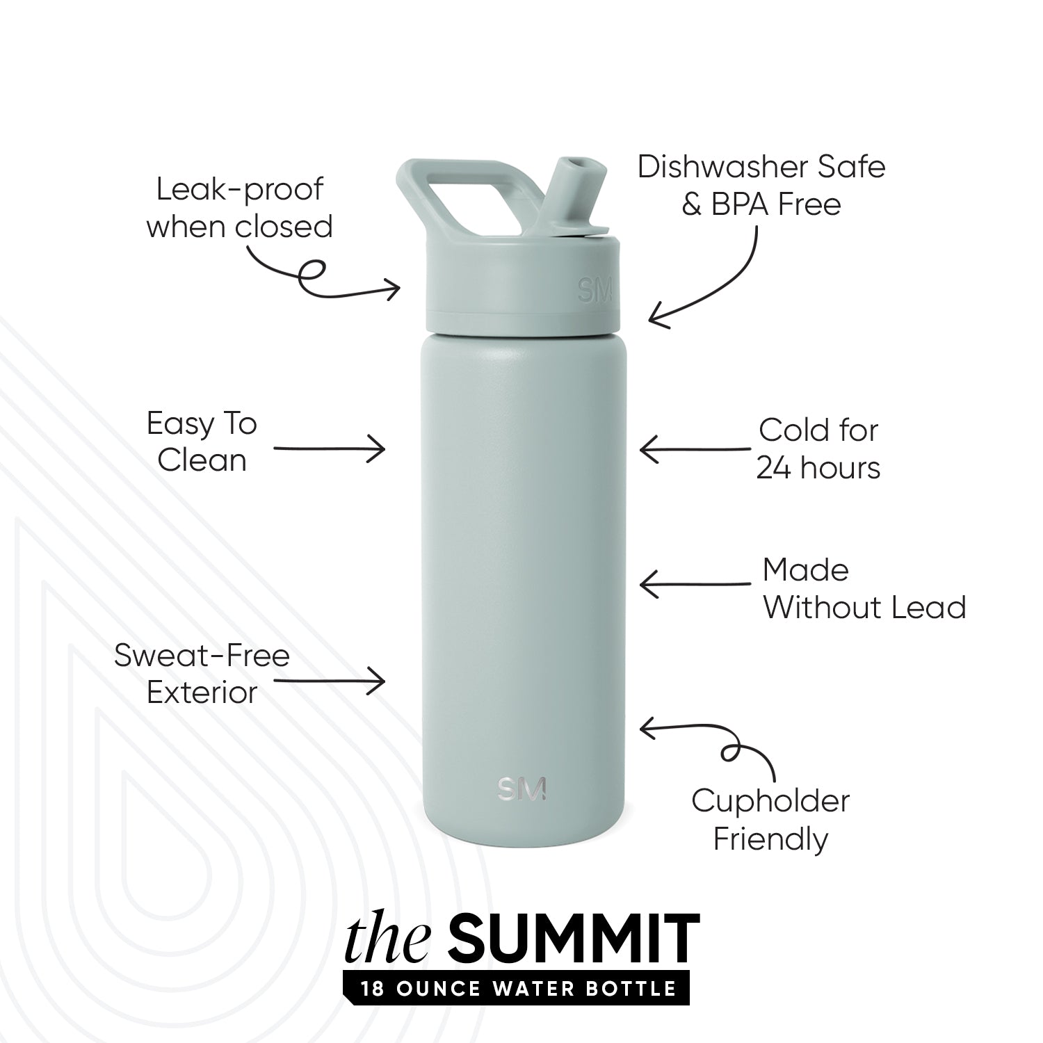 Summit Water Bottle with Straw Lid