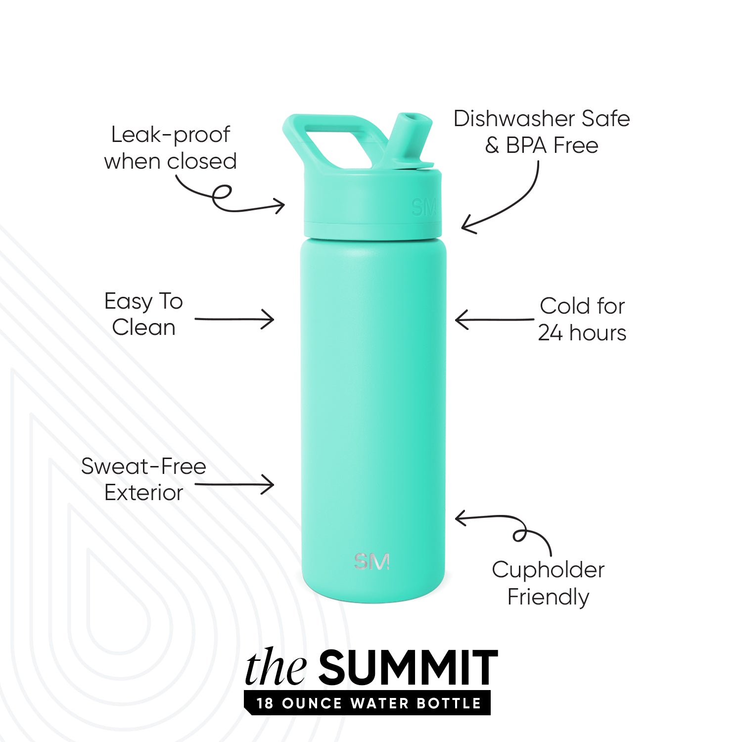 Summit Water Bottle with Straw Lid
