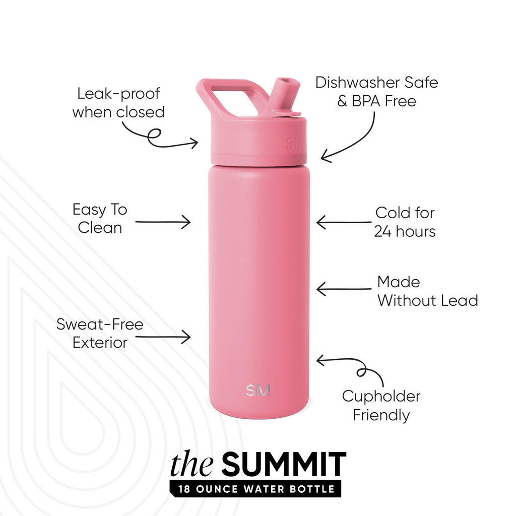 Summit Water Bottle with Straw Lid