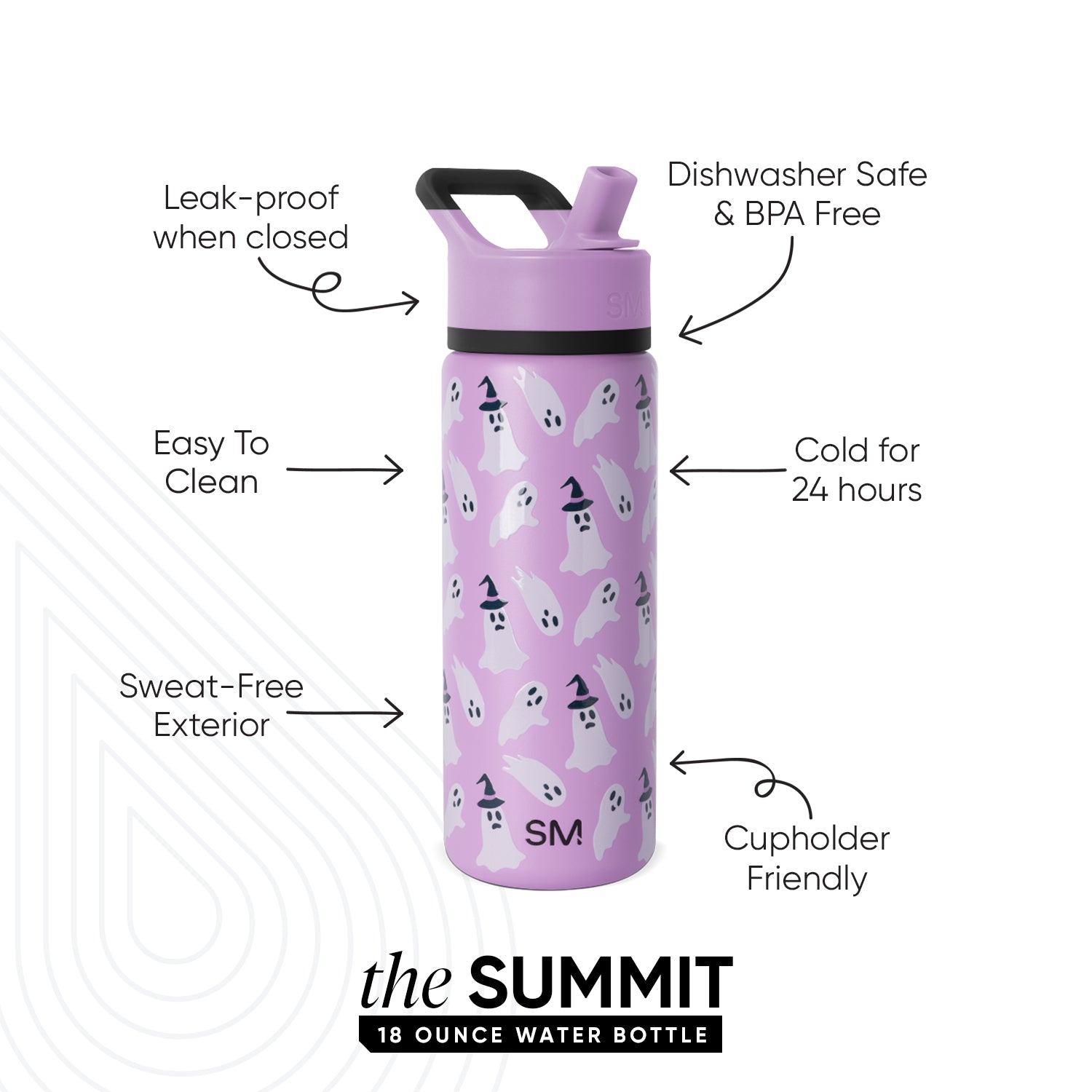 Summit Water Bottle with Straw Lid