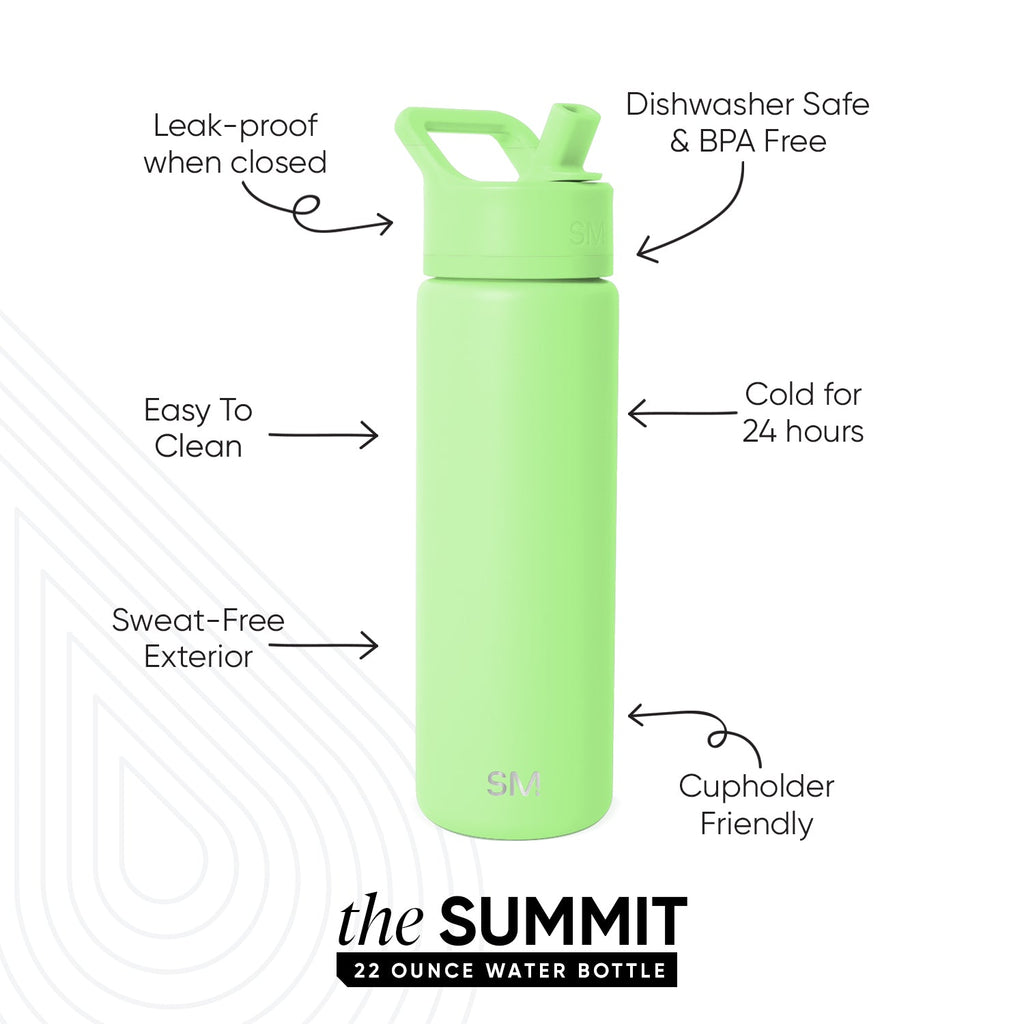 Summit Water Bottle with Straw Lid