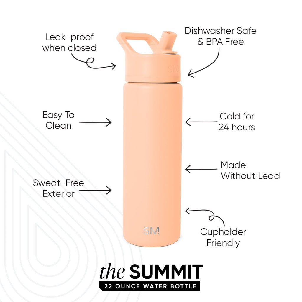 Summit Water Bottle with Straw Lid