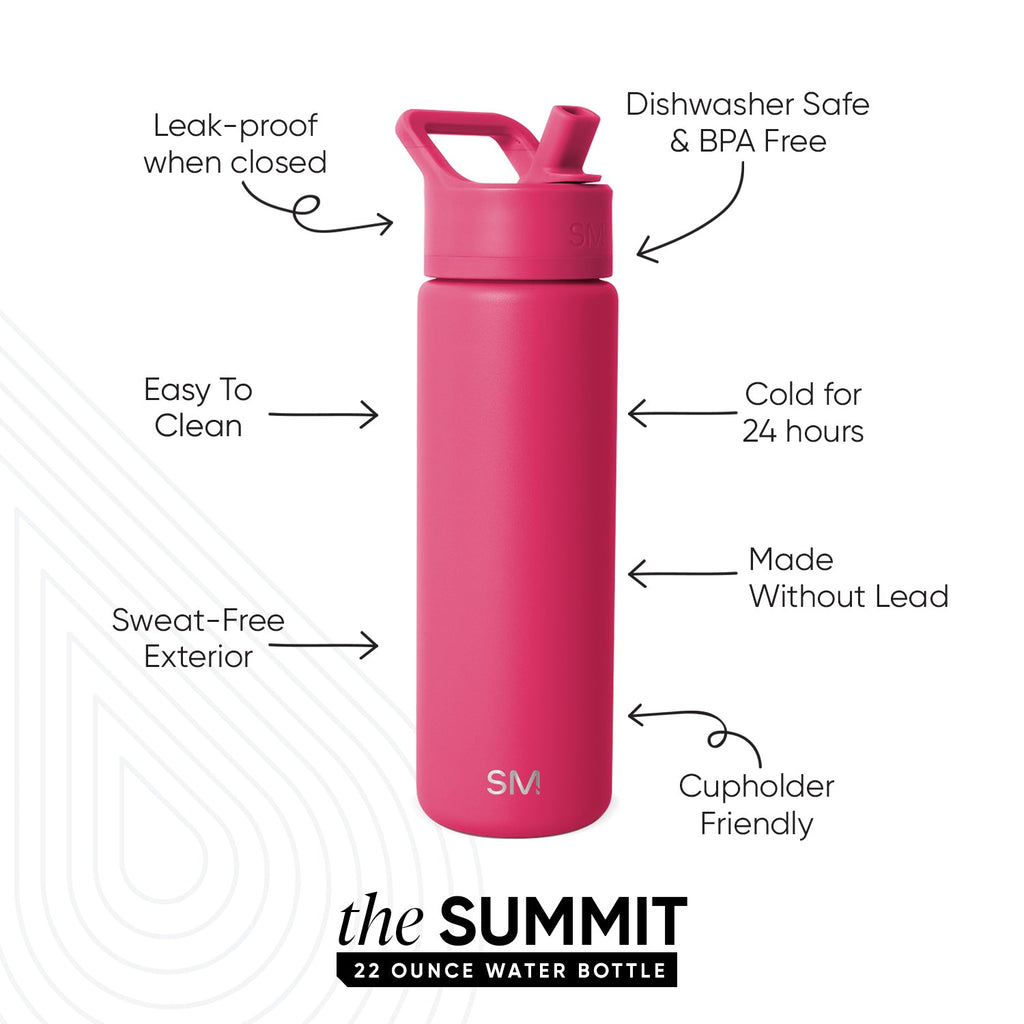 Summit Water Bottle with Straw Lid