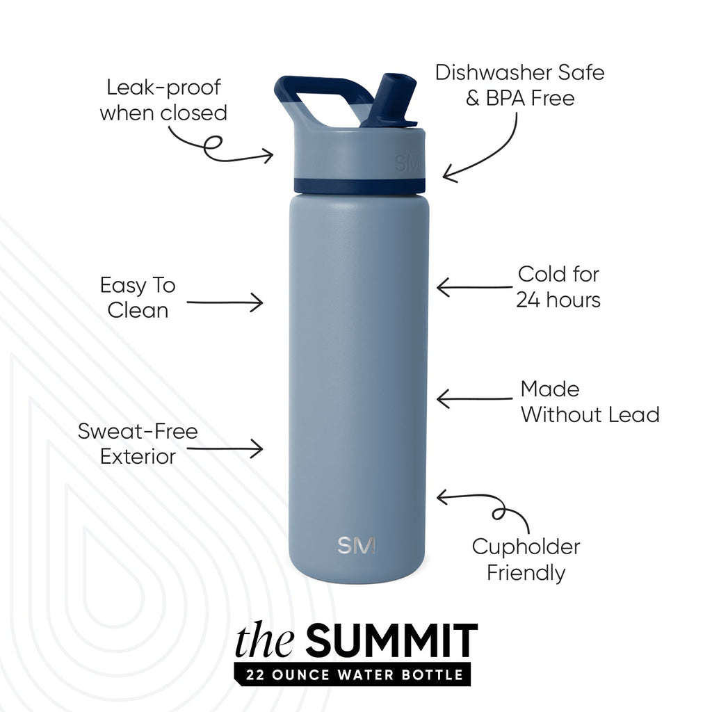 Summit Water Bottle with Straw Lid