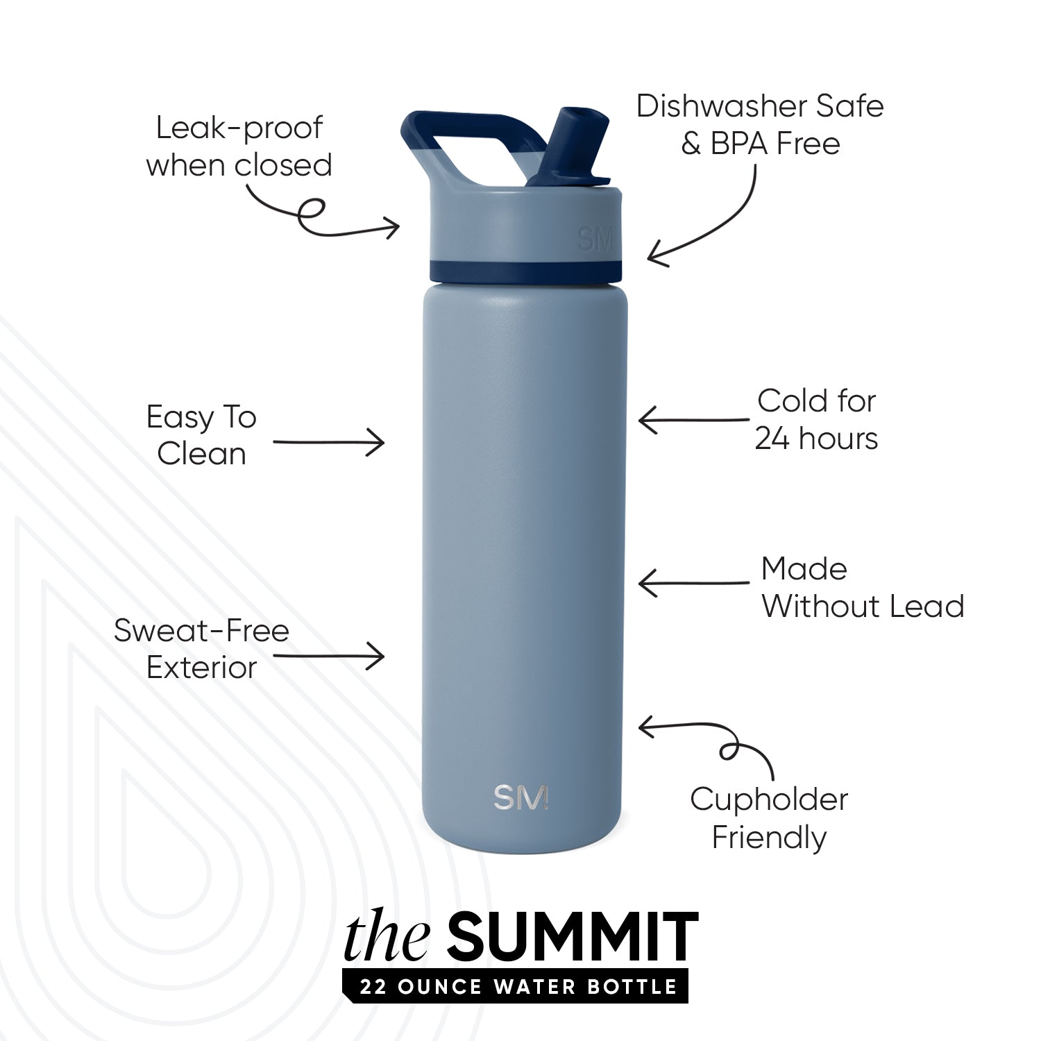 Summit Water Bottle with Straw Lid