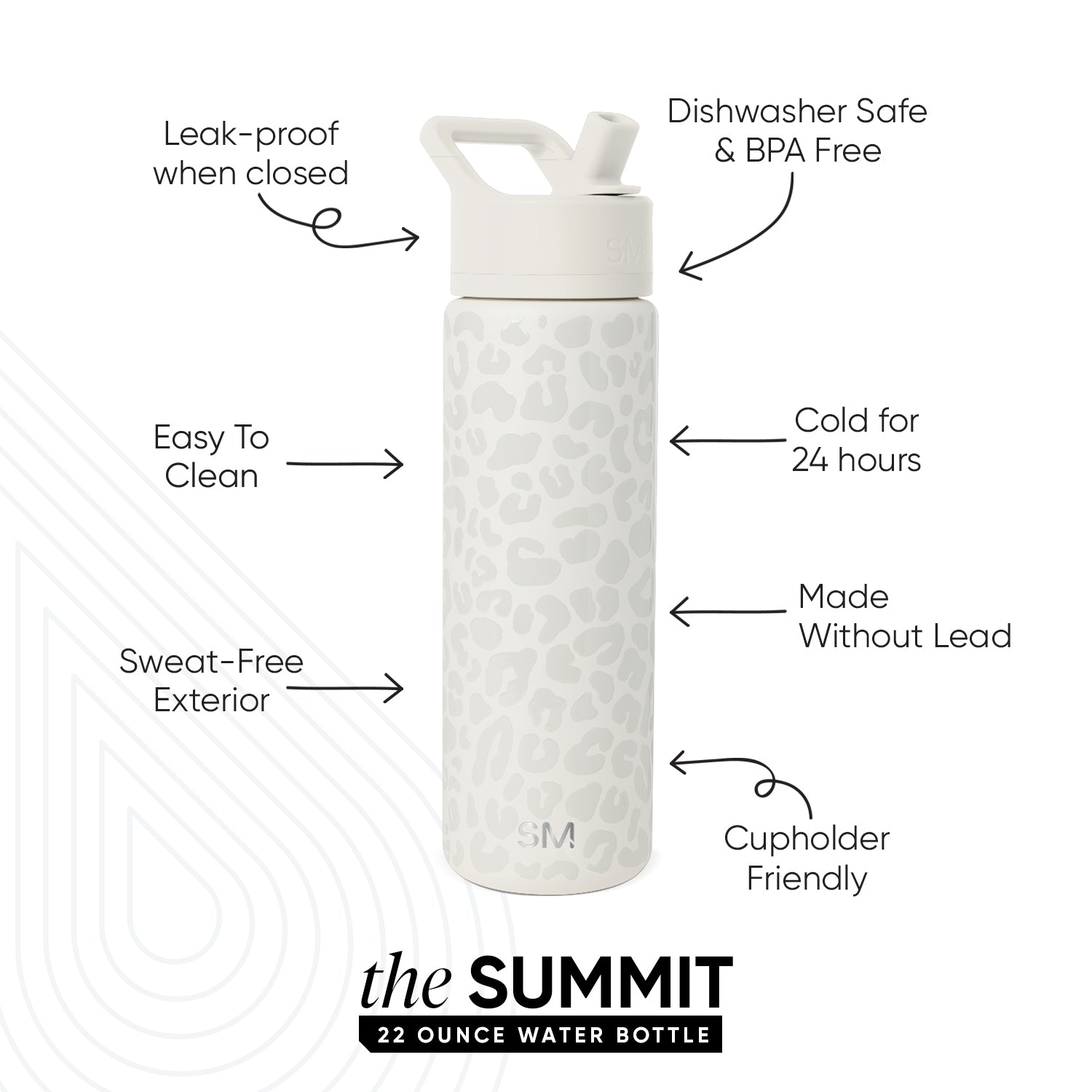 Summit Water Bottle with Straw Lid