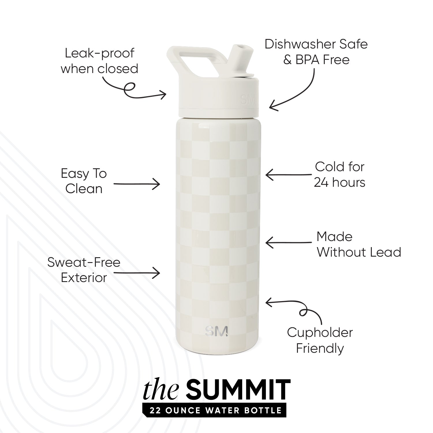 Summit Water Bottle with Straw Lid