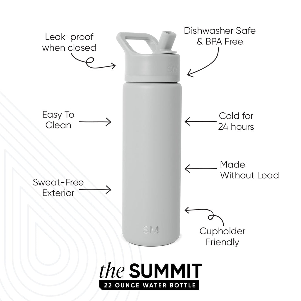 Summit Water Bottle with Straw Lid