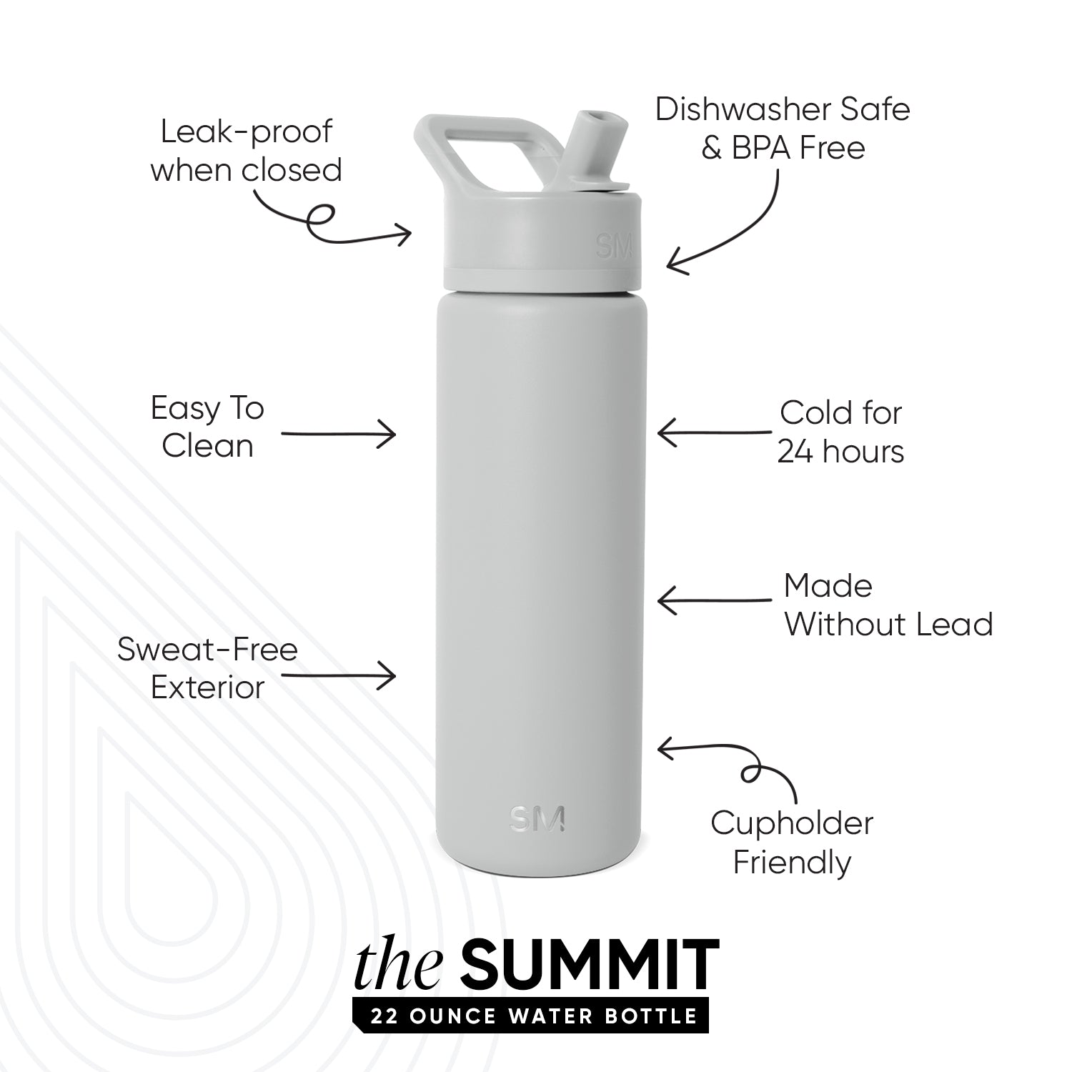Summit Water Bottle with Straw Lid
