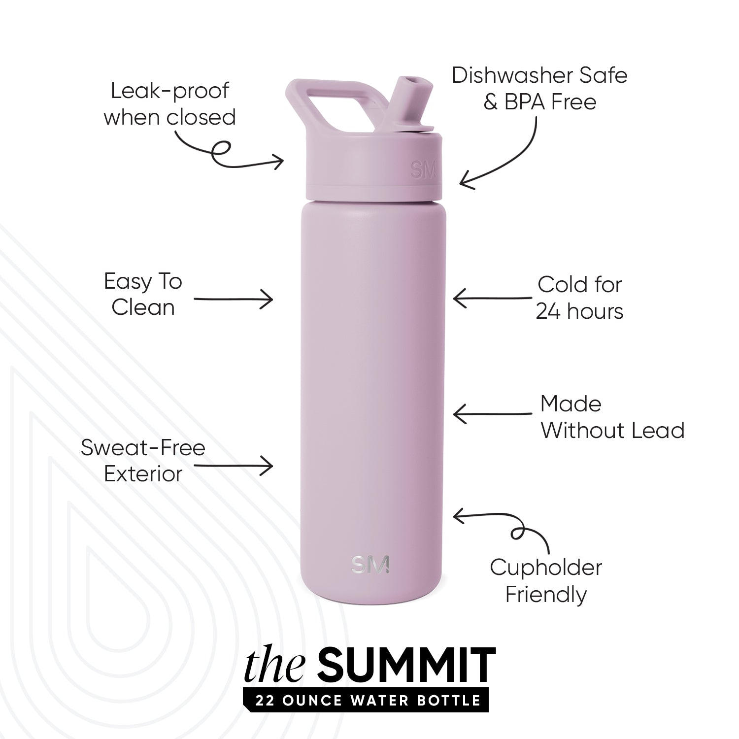 Summit Water Bottle with Straw Lid