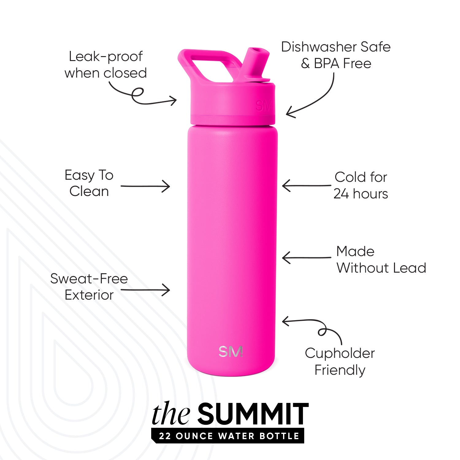 Summit Water Bottle with Straw Lid