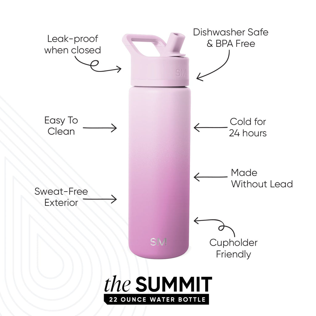 Summit Water Bottle with Straw Lid