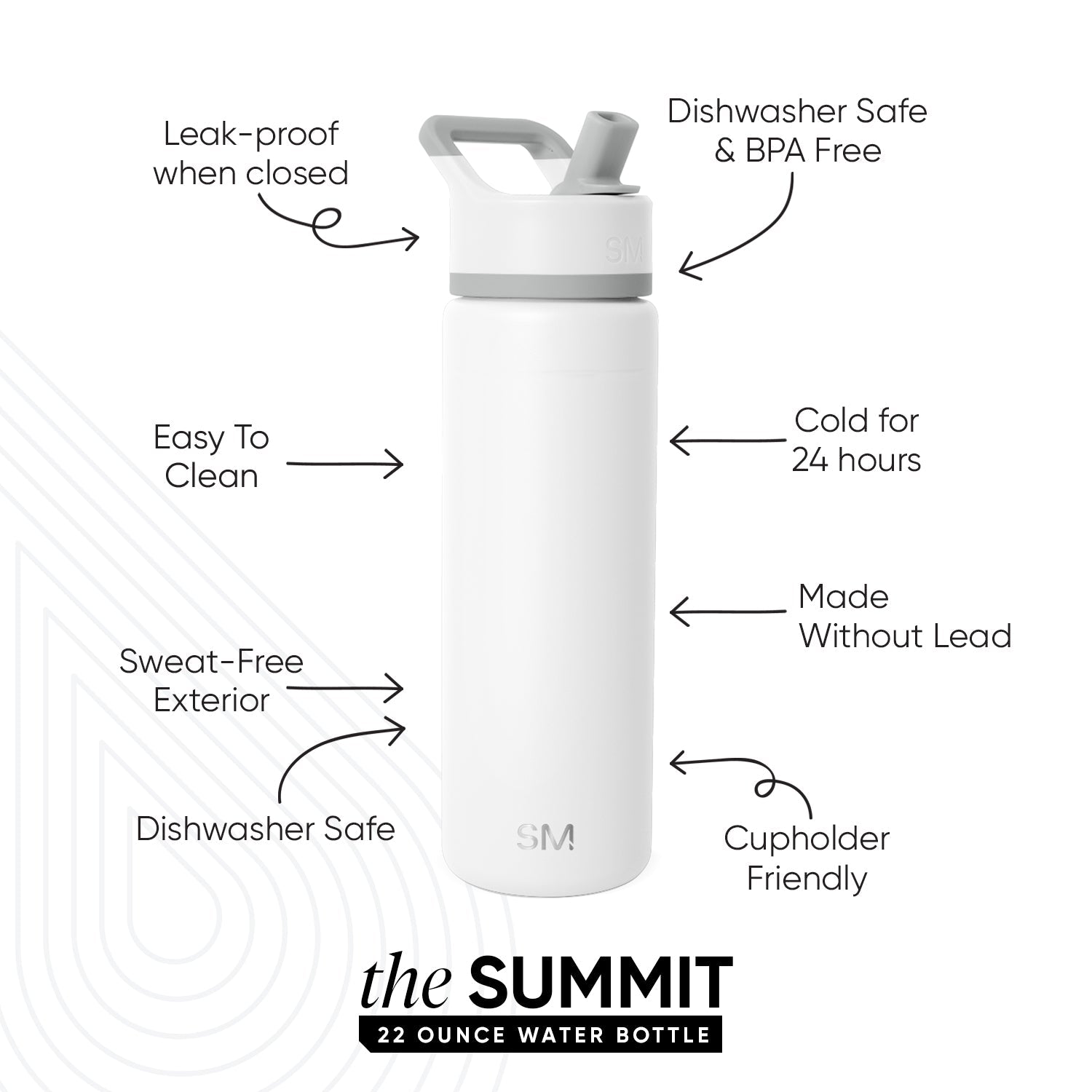 Summit Water Bottle with Straw Lid
