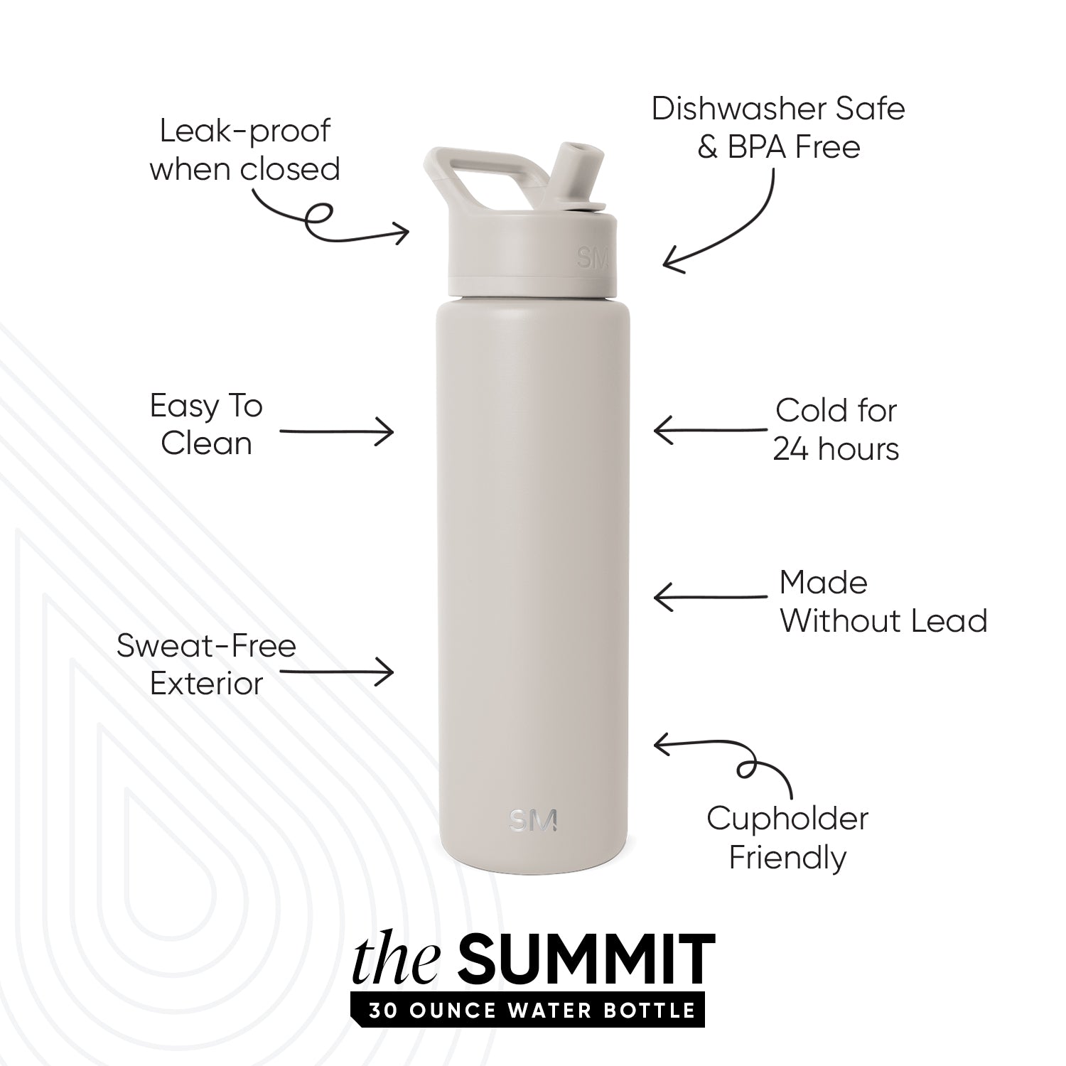 Summit Water Bottle with Straw Lid