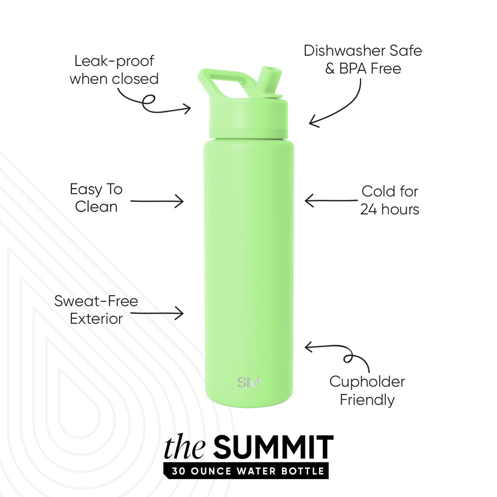 Summit Water Bottle with Straw Lid