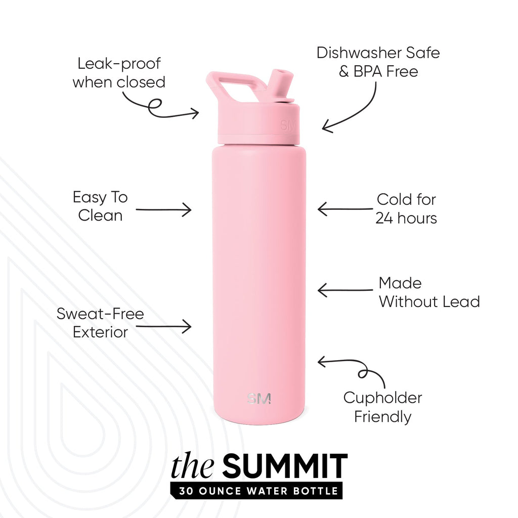 Summit Water Bottle with Straw Lid