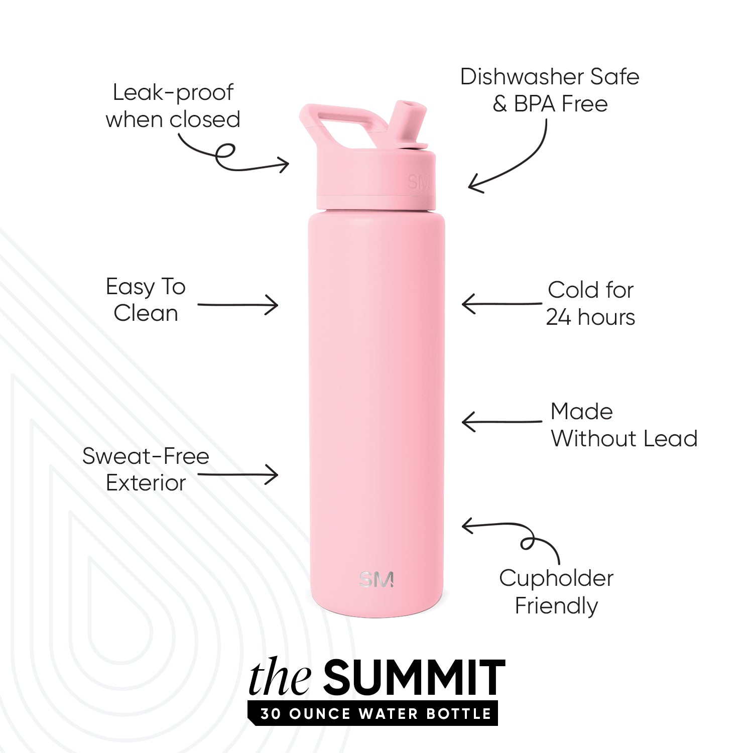 Summit Water Bottle with Straw Lid