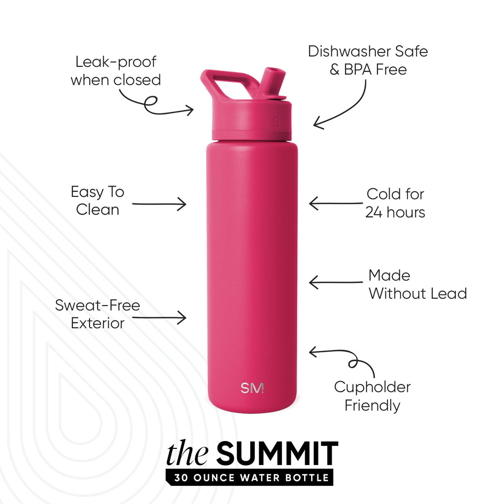 Summit Water Bottle with Straw Lid