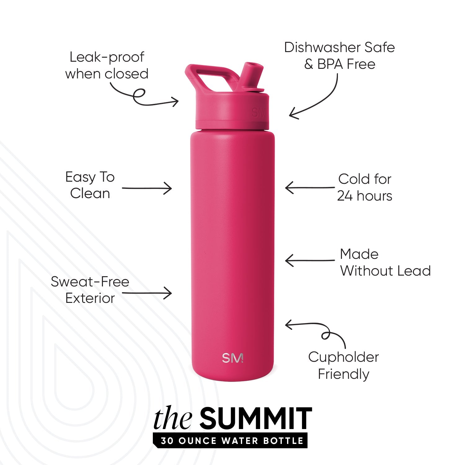 Summit Water Bottle with Straw Lid