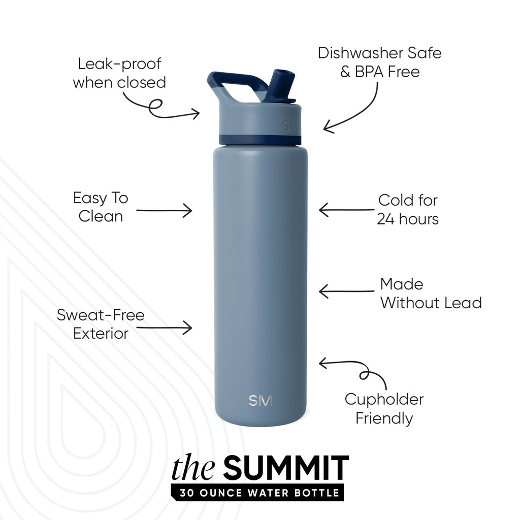 Summit Water Bottle with Straw Lid
