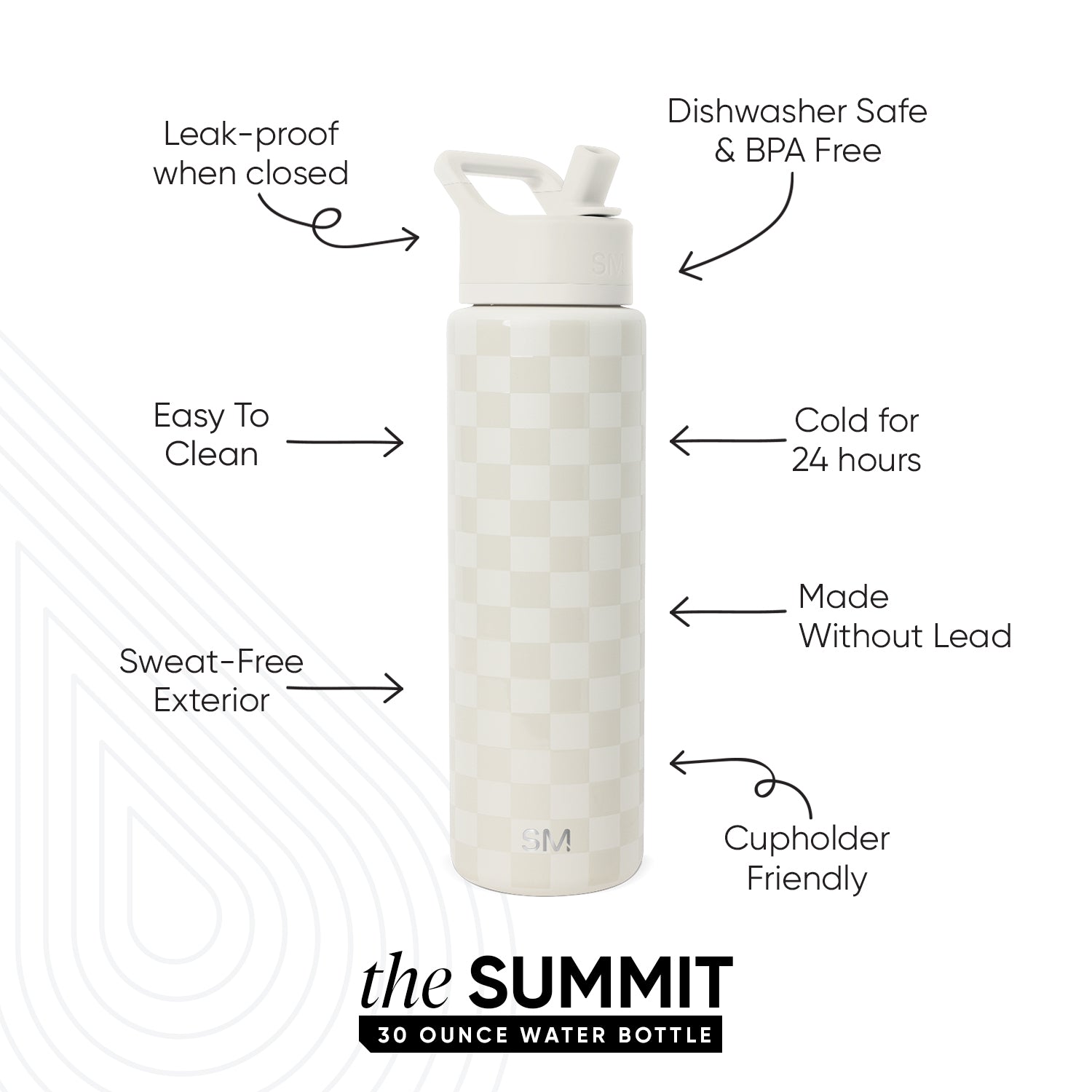 Summit Water Bottle with Straw Lid