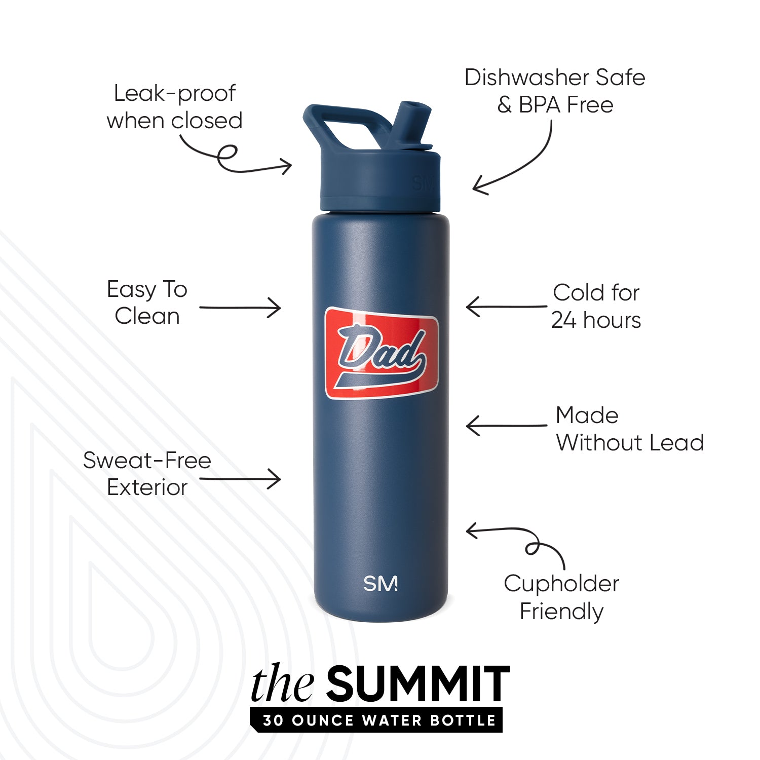 Summit Water Bottle with Straw Lid