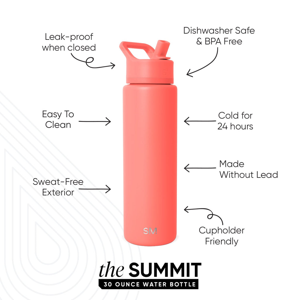 Summit Water Bottle with Straw Lid
