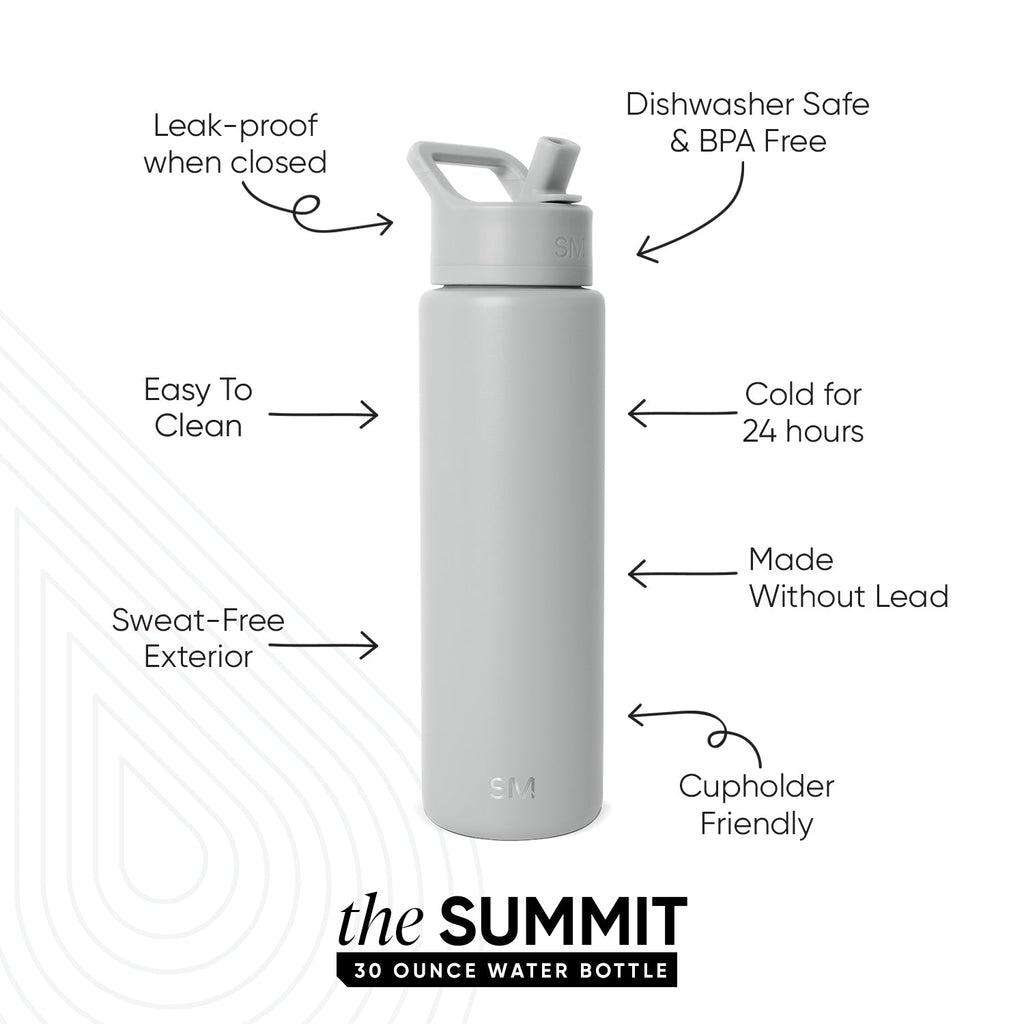 Summit Water Bottle with Straw Lid