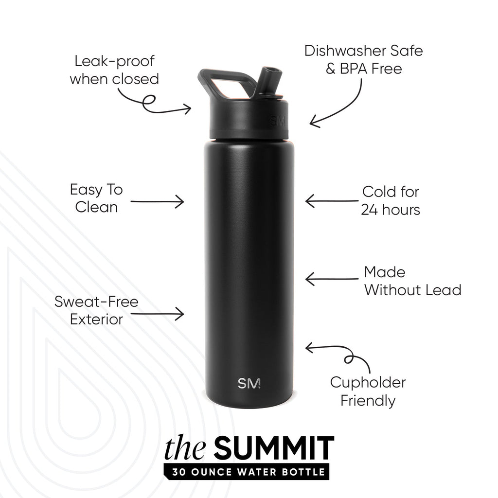 Summit Water Bottle with Straw Lid