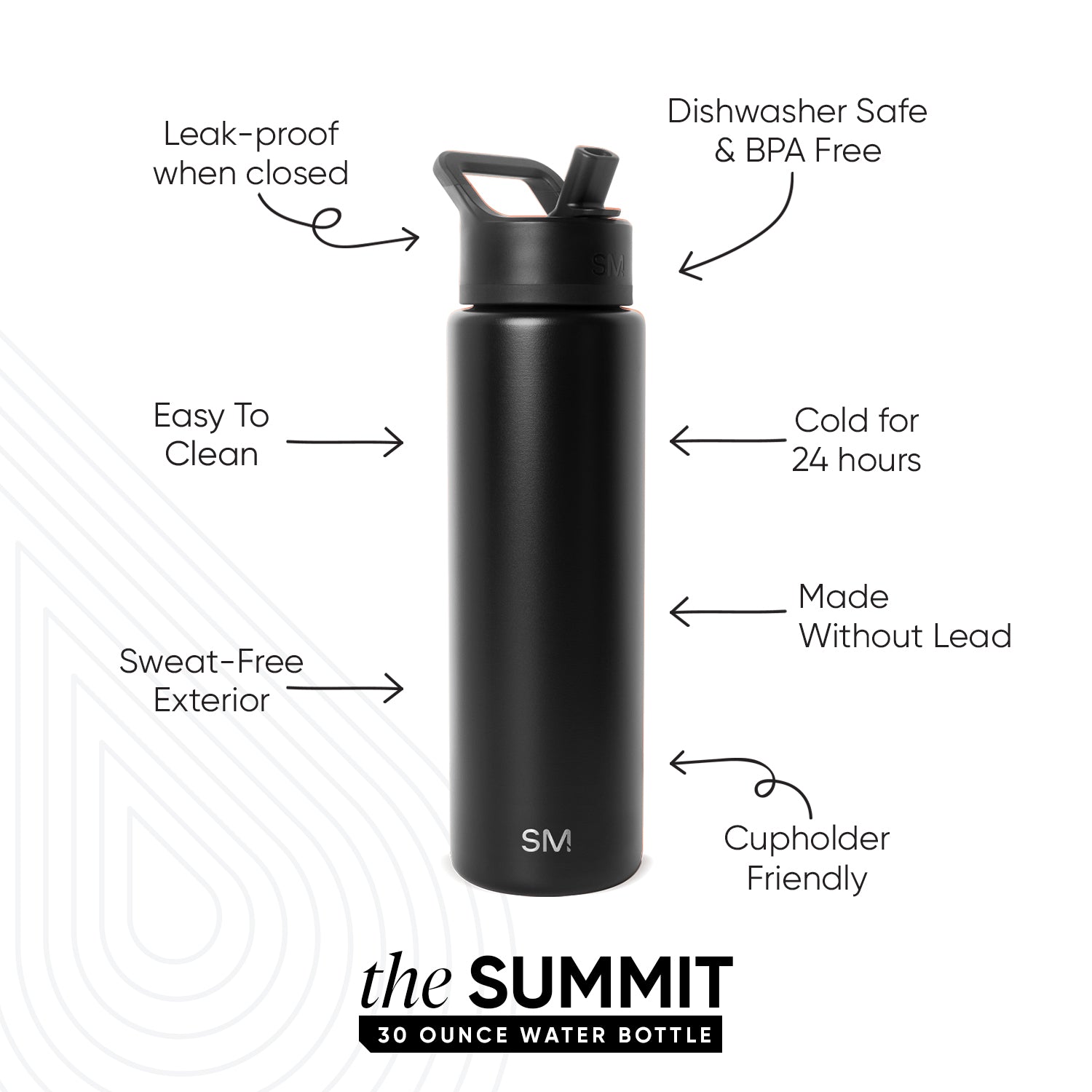 Summit Water Bottle with Straw Lid