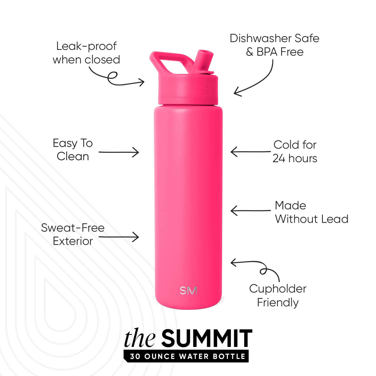 Summit Water Bottle with Straw Lid