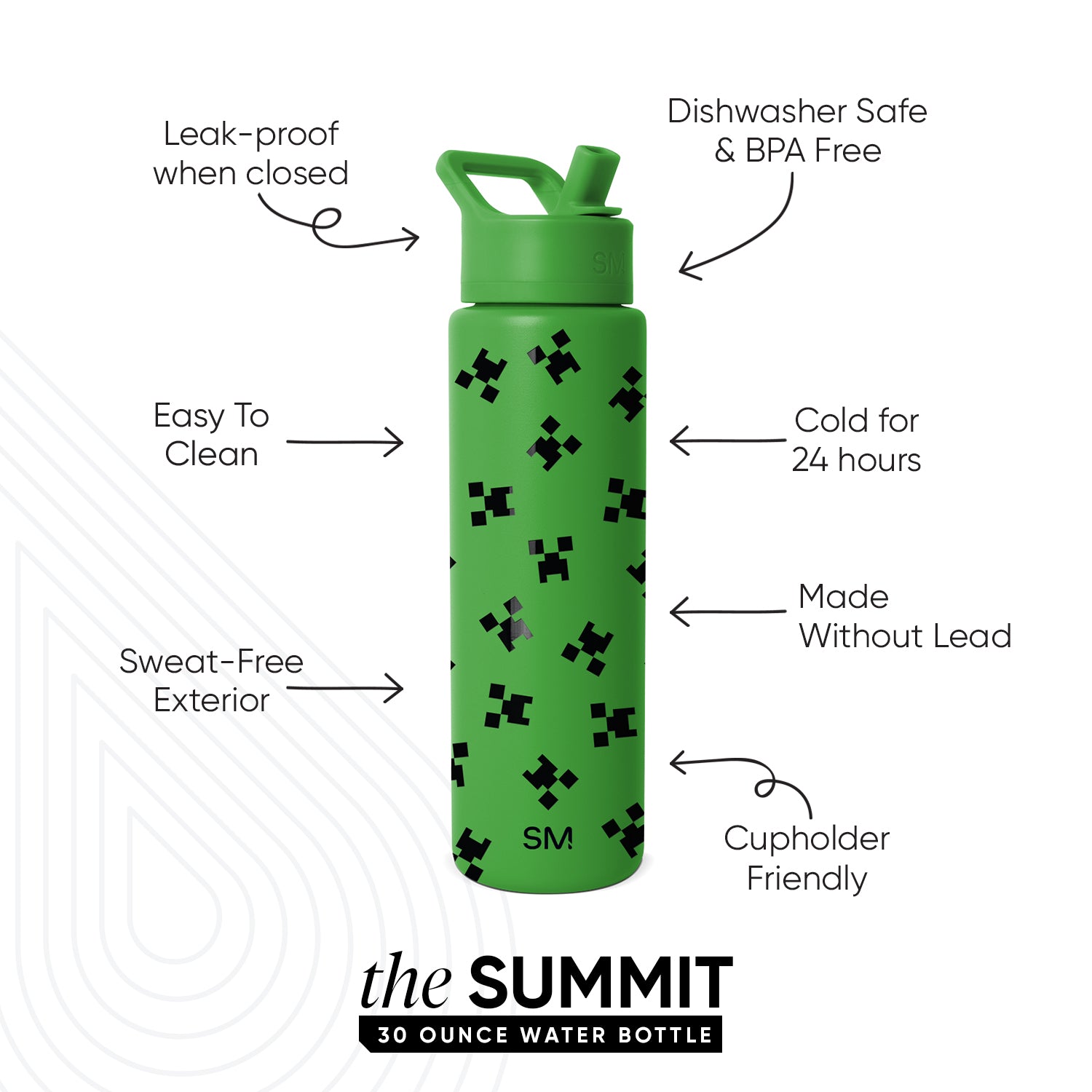 Summit Water Bottle with Straw Lid