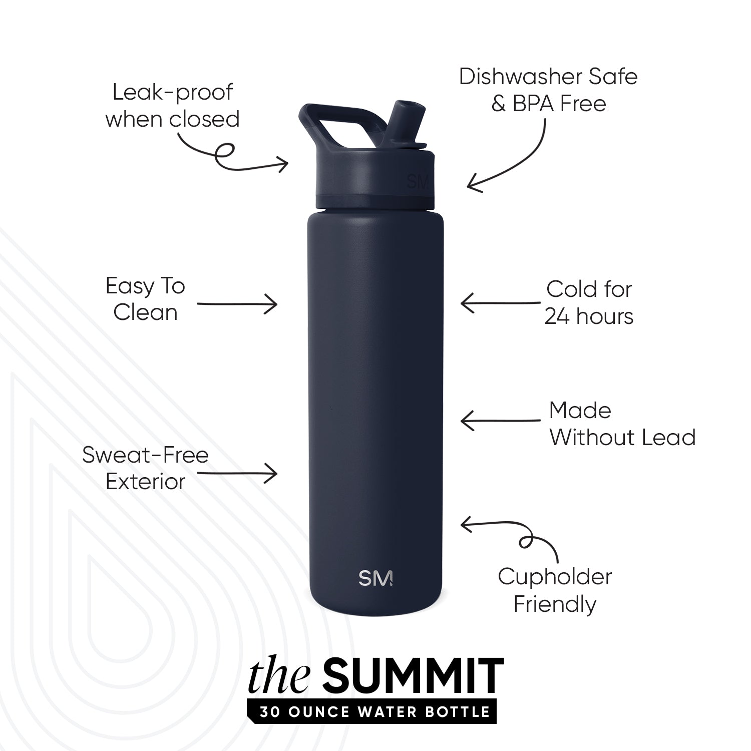 Summit Water Bottle with Straw Lid