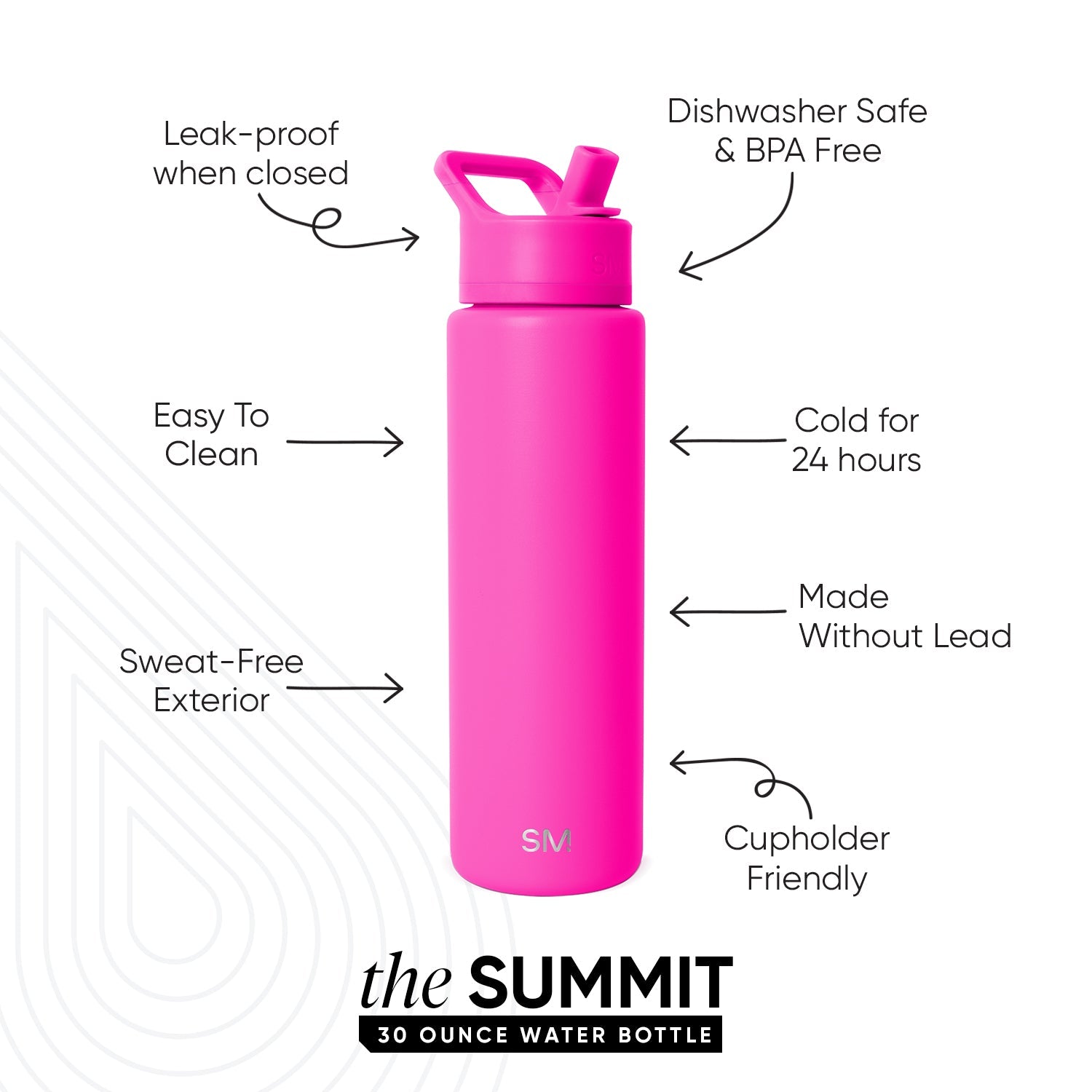 Summit Water Bottle with Straw Lid