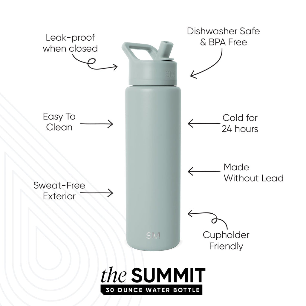 Summit Water Bottle with Straw Lid