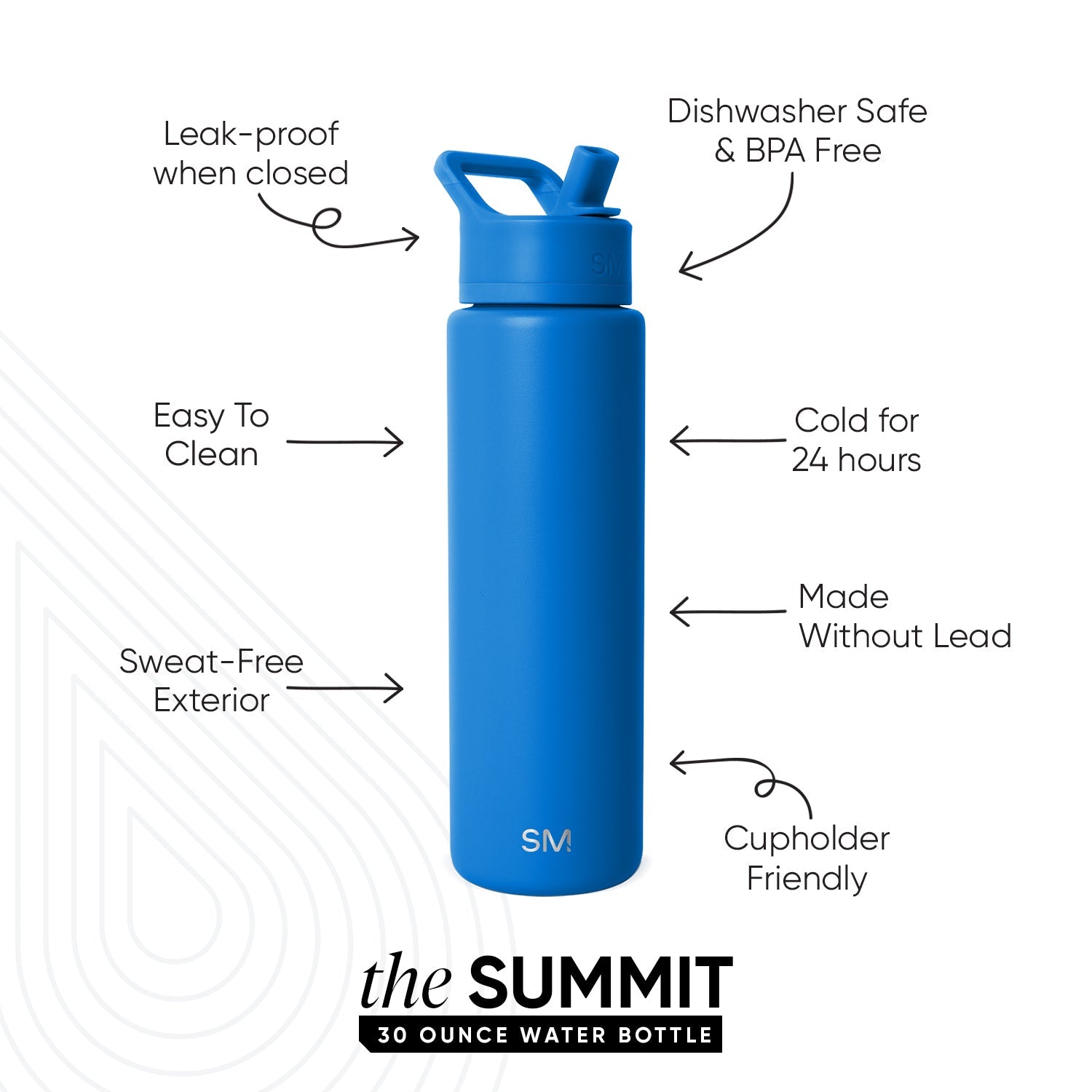 Summit Water Bottle with Straw Lid
