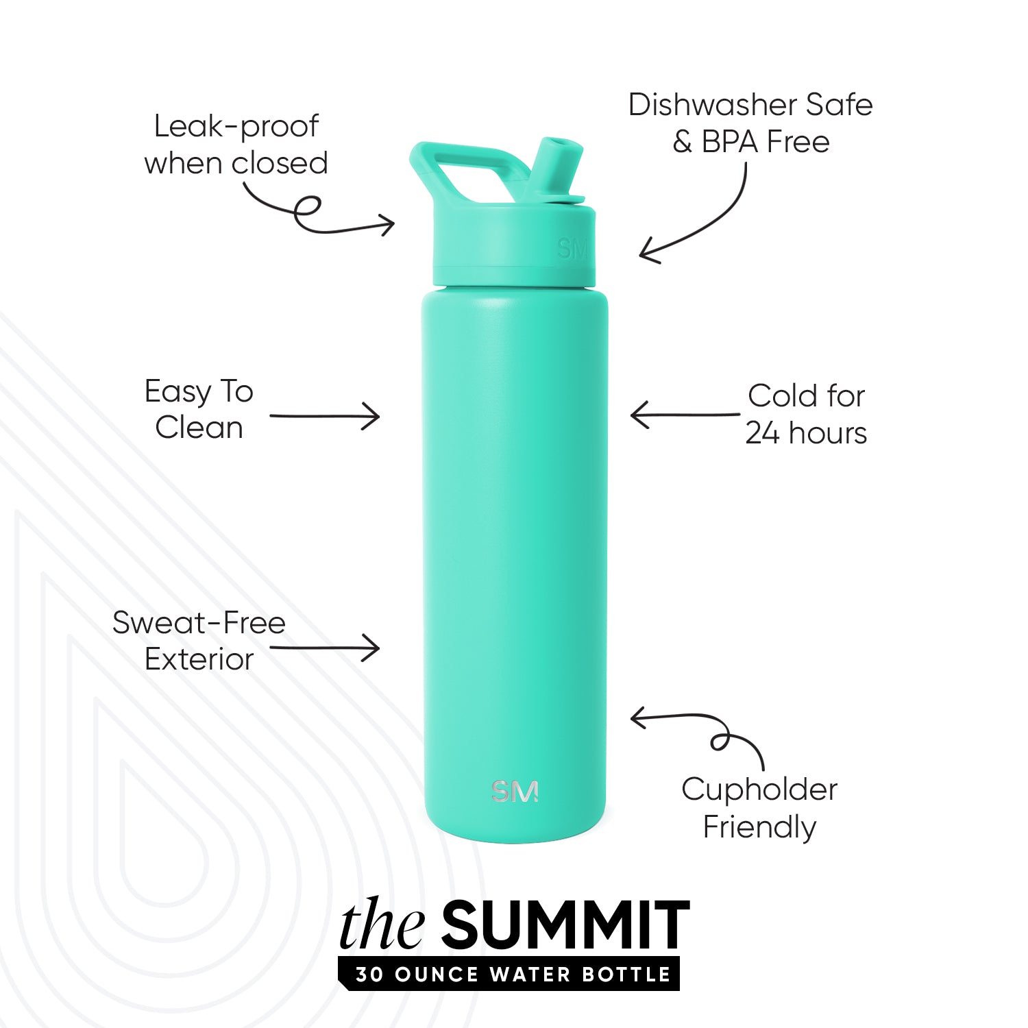 Summit Water Bottle with Straw Lid